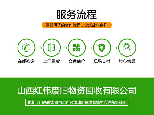 废旧电线电缆回收站 山西红伟废品回收 推荐商家
